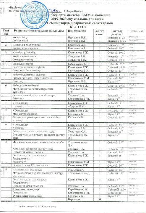 "Қарасу орта мектебі" КММ-сі бойынша 2019-2020 оқу жылына арналған 1-11 сынып оқушыларының вариативті сағаттарының кестесі