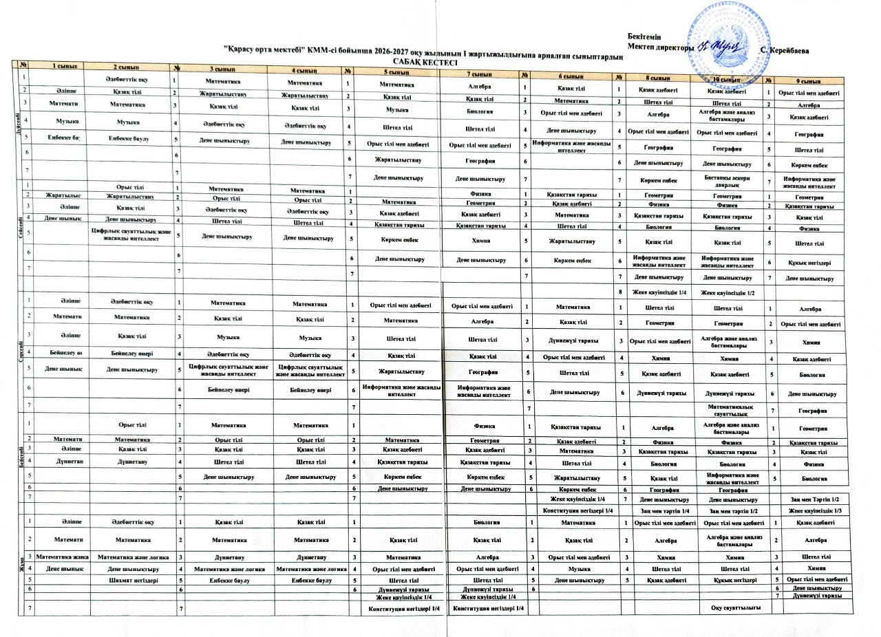 2026-2027 оқу жылының І жартыжылдығына арналған сыныптардың сабақ кестесі